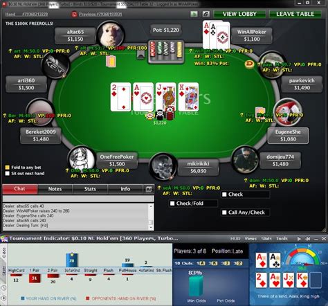 tournament indicator download One of the most popular forms of online poker is the single table tournament, also known as a sit-n-go or SNG for short